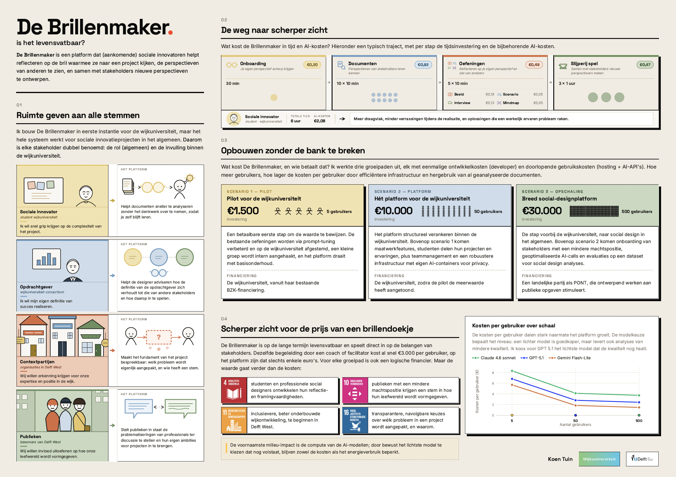 Infographic-poster over de levensvatbaarheid