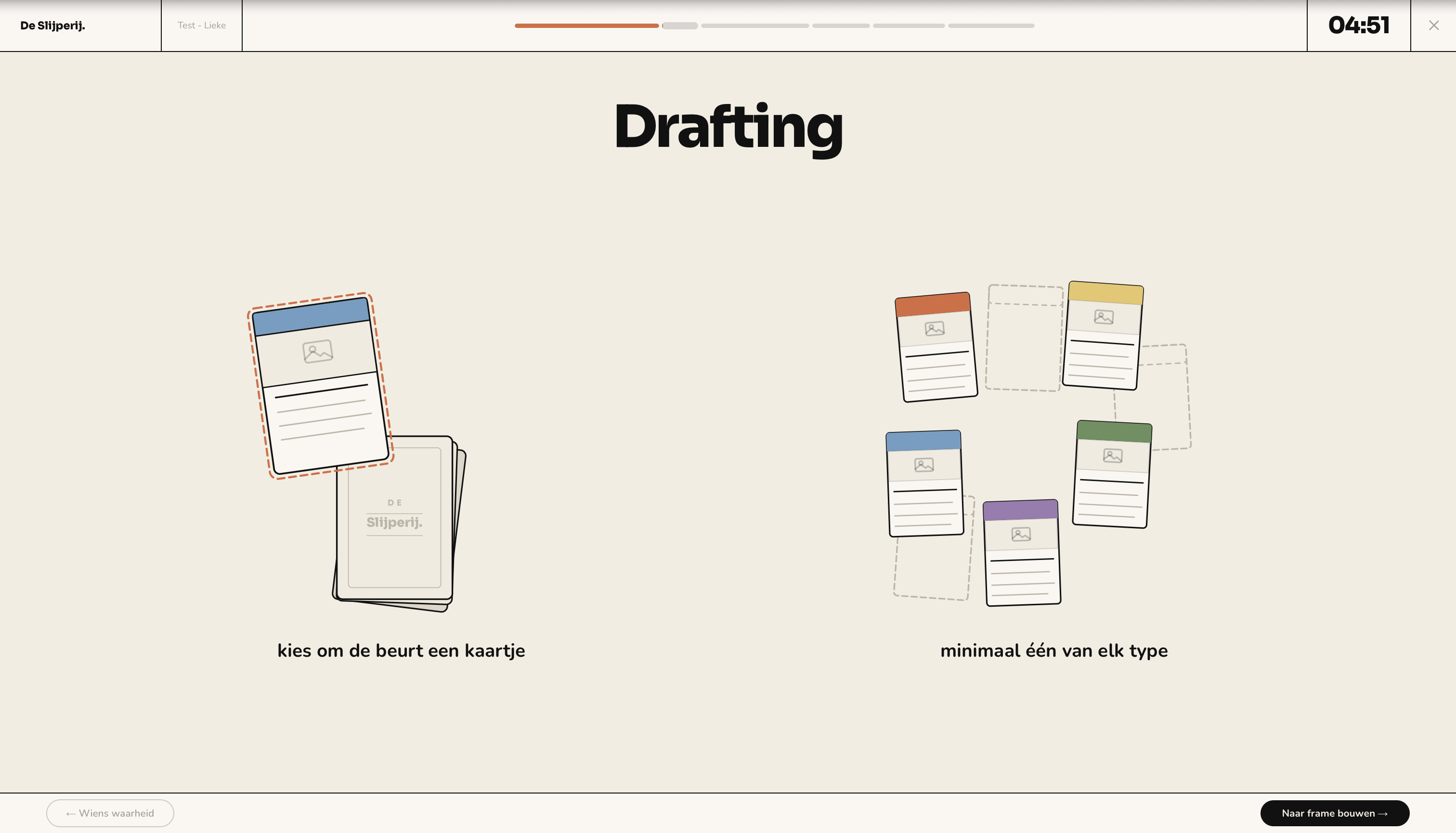 Drafting: spelers kiezen om de beurt kaarten voor hun frame.