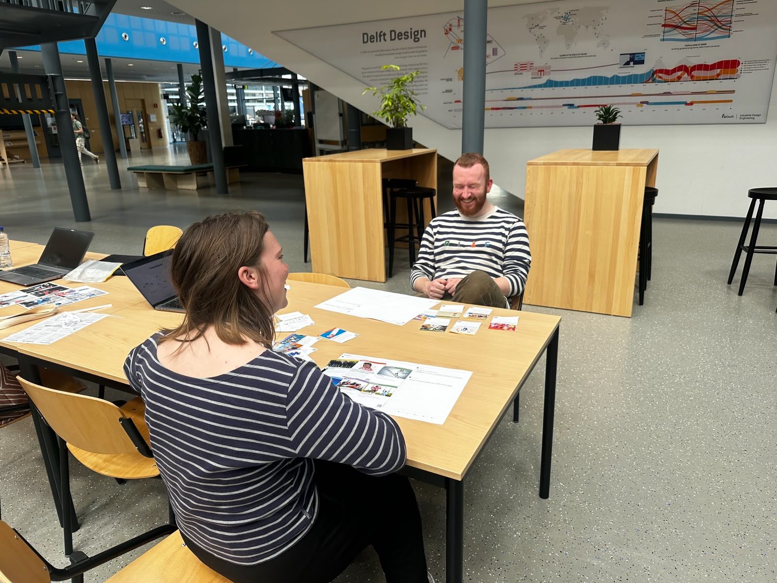 Evaluatiesessie De Slijperij.